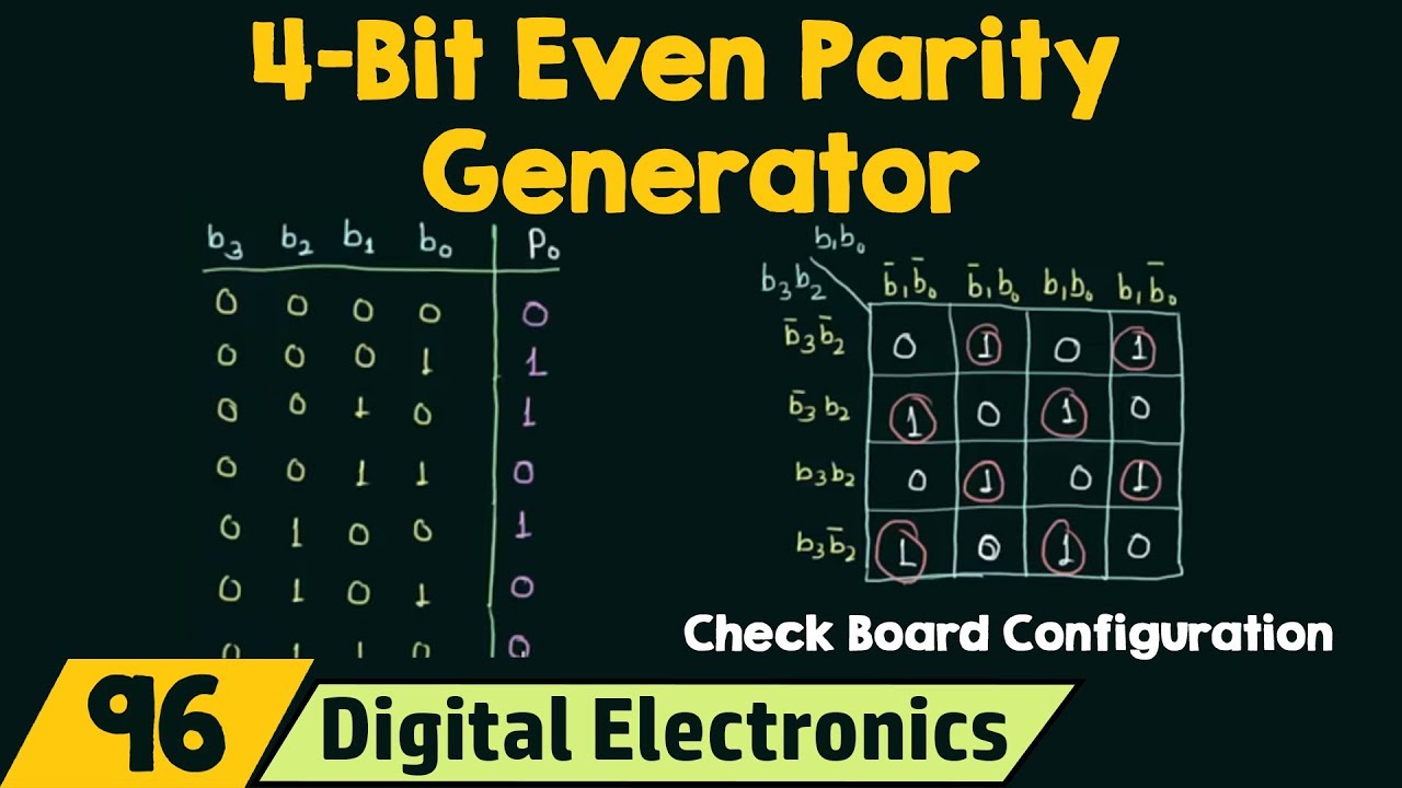4 bit even parity generator